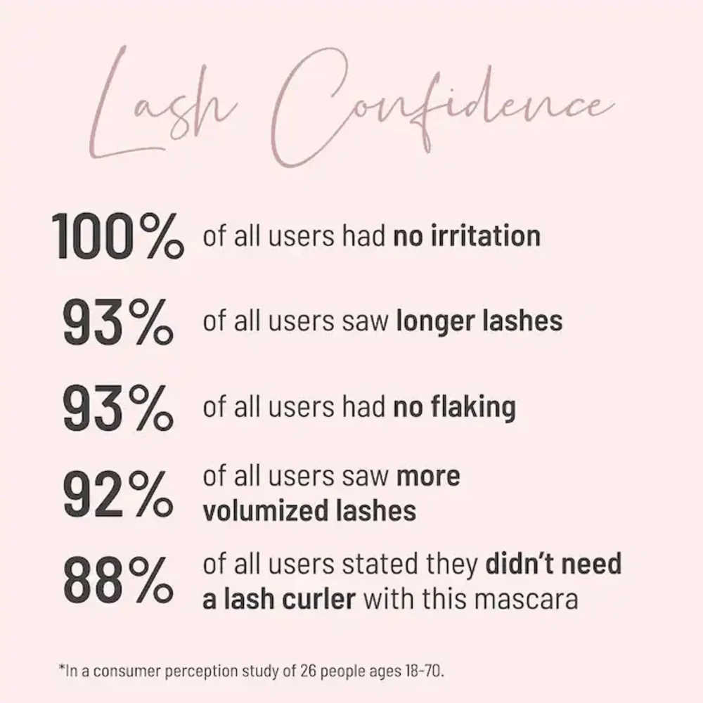 Lash Confidence Mascara - Black